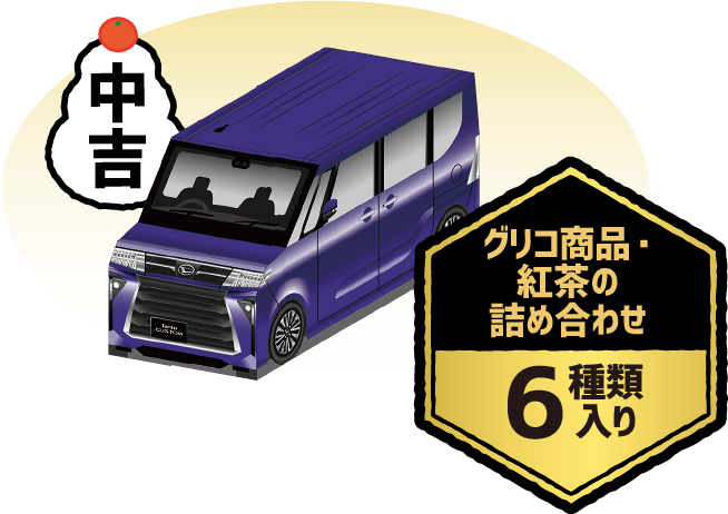 【中吉】グリコ商品・紅茶の詰め合わせ 6種類入り