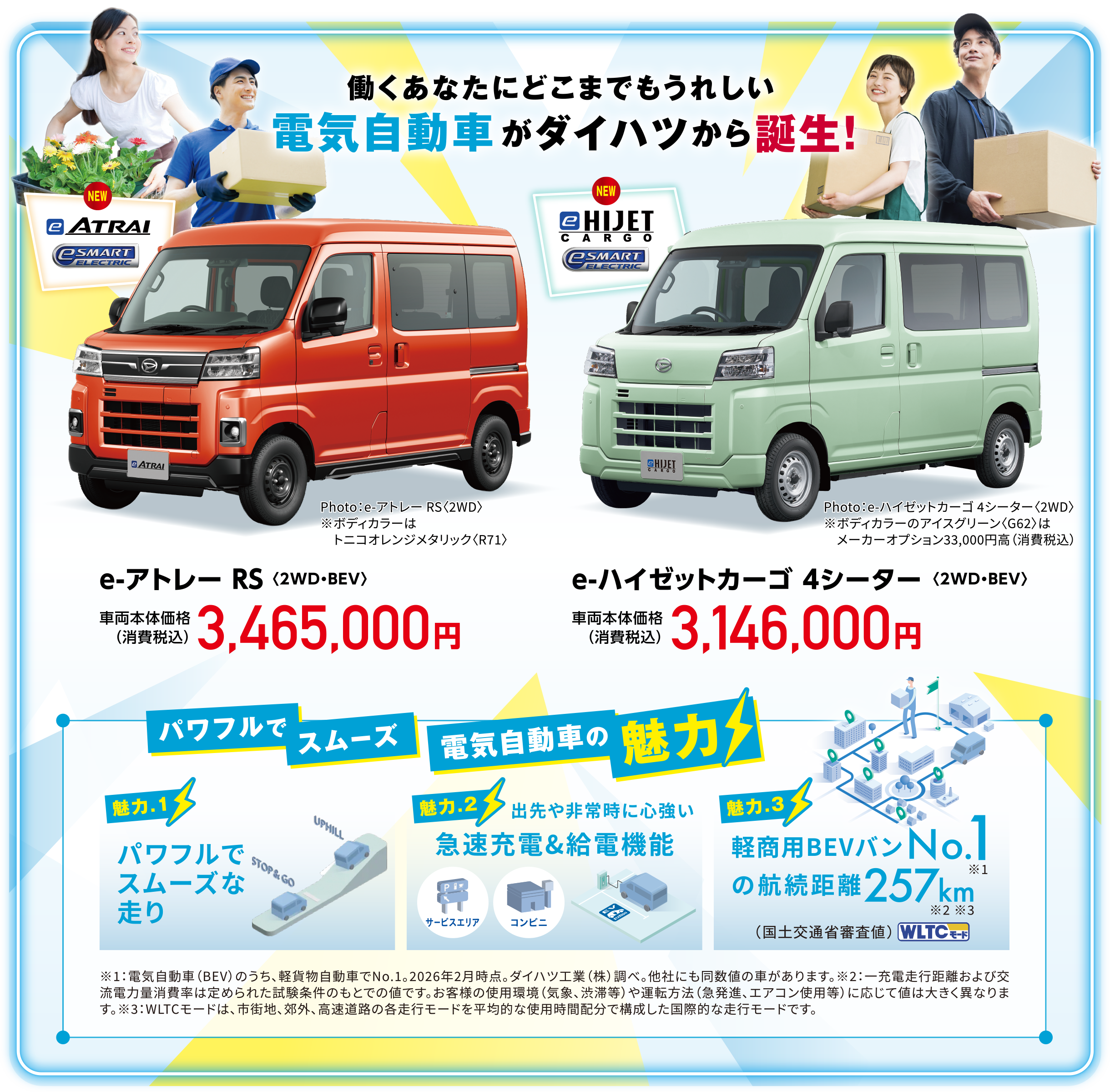 ダイハツ純正ボディコーティングが特別価格！