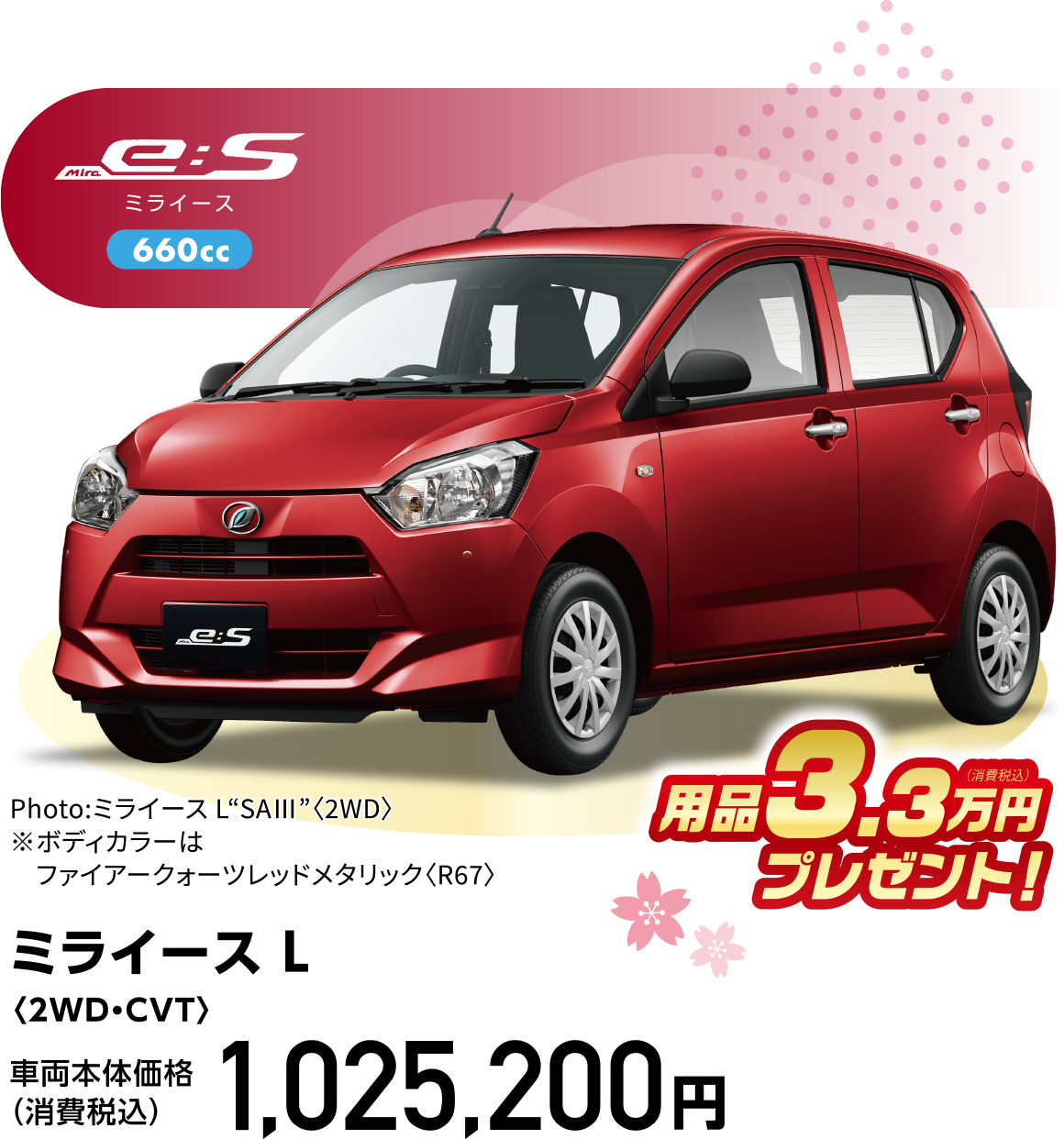 ミライース L〈2WD・CVT〉
Photo:ミライース L“SAⅢ”〈2WD〉
※ボディカラーはファイアークォーツレッドメタリック〈R67〉