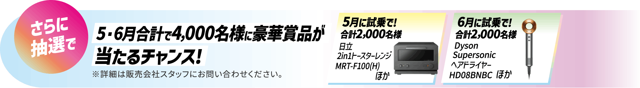さらに抽選で、5・6月合計で4,000名様に豪華賞品が当たるチャンス！