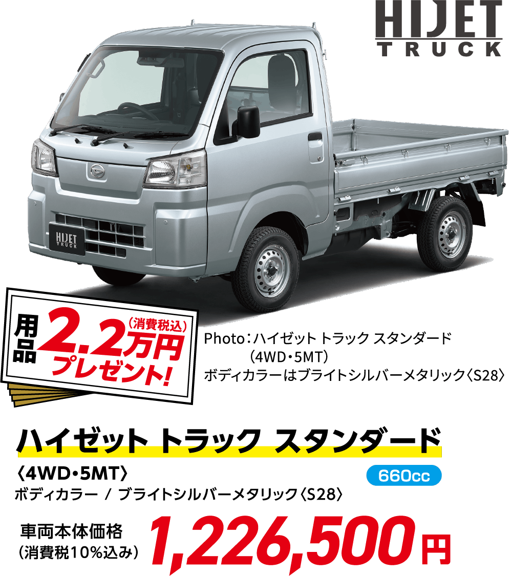 ハイゼット トラック スタンダード〈4WD・5MT〉
                ボディカラー / ブライトシルバーメタリック〈S28〉