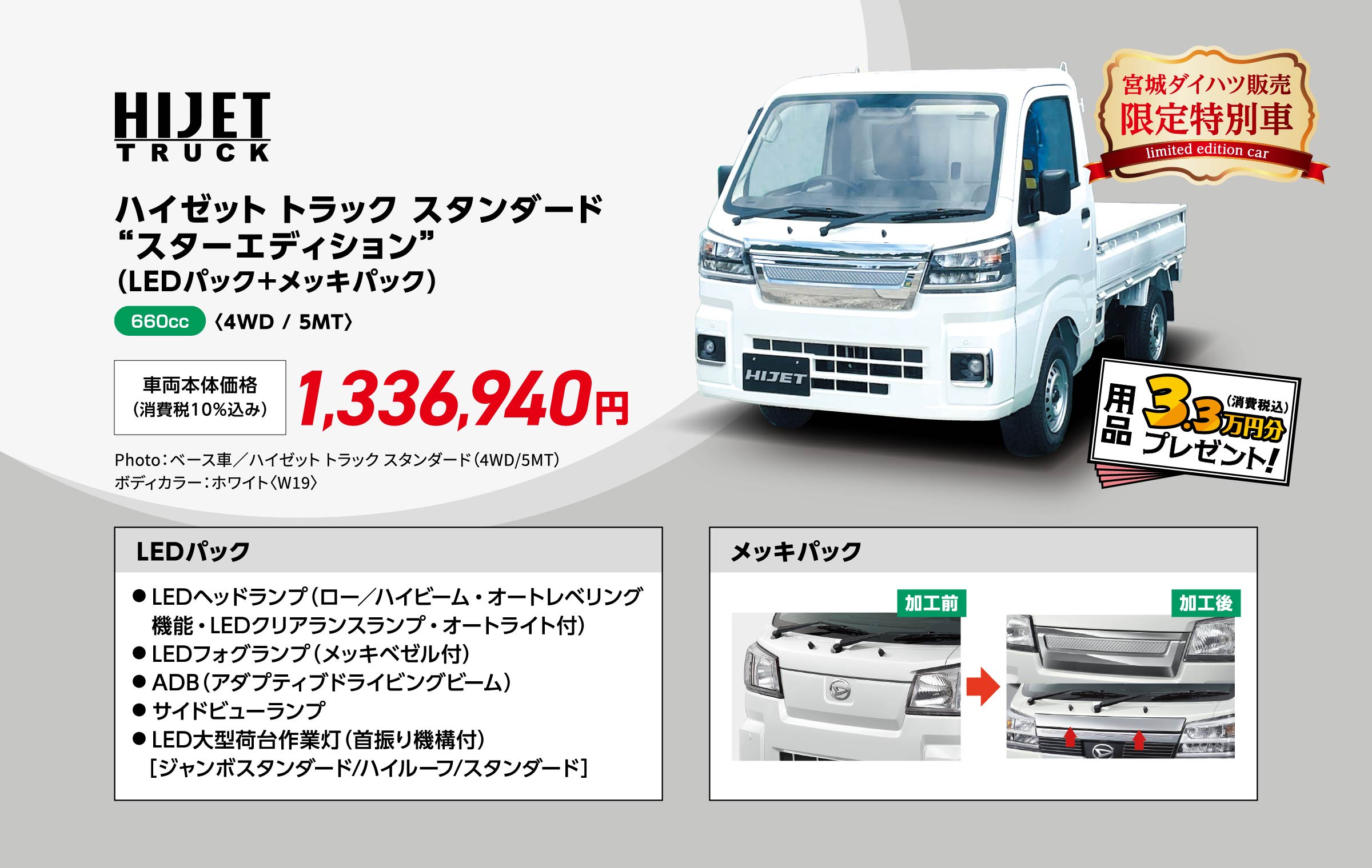 ハイゼット トラック スタンダード “スターエディション”（LEDパック＋メッキパック）〈4WD / 5MT〉
                Photo：ベース車／ハイゼット トラック スタンダード（4WD/5MT）
                ボディカラー：ホワイト〈W19〉 